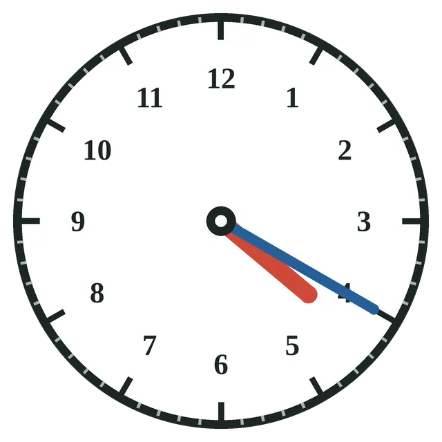 Analog clock at 4:20. The short red hour hand sits between 4 and 5, so the hour is 4.