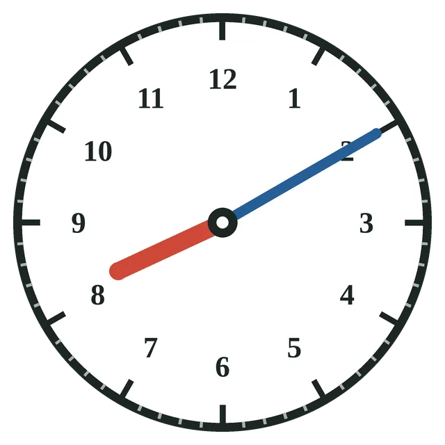 Analog clock at 8:10. The long blue minute hand points at 2, which means 10 minutes.